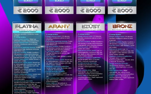 MEGNYÍLT A REGISZTRÁCIÓ A CONNECT+GROW 2026-RA! 